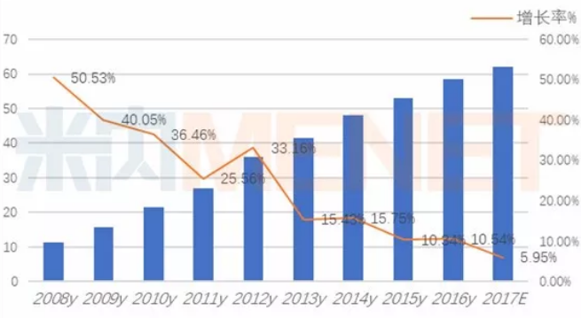 豪门国际官网-追求康健,你我一起开展