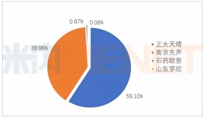 豪门国际官网-追求康健,你我一起开展