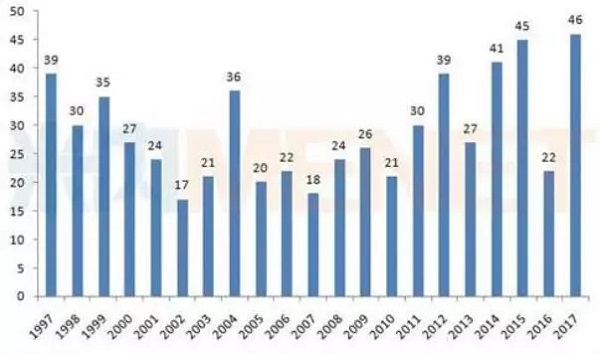 豪门国际官网-追求康健,你我一起开展