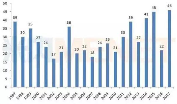 豪门国际官网-追求康健,你我一起开展