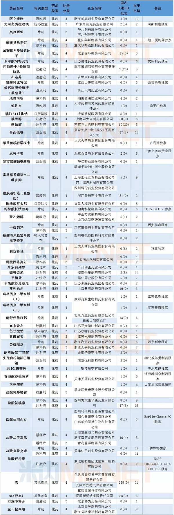 豪门国际官网-追求康健,你我一起开展