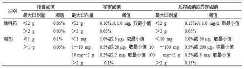 豪门国际官网-追求康健,你我一起开展