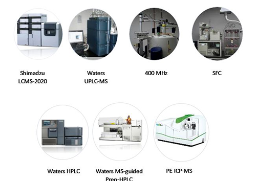 豪门国际官网化学部仪器