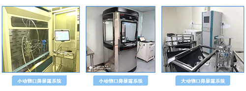 豪门国际官网吸入给药仪器装置