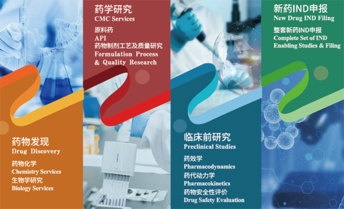 豪门国际官网药物发明、药学研究、临床前研究、新药IND申报