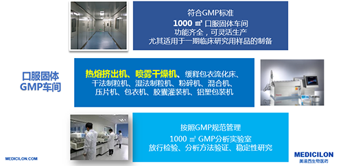 豪门国际官网的口服GMP车间