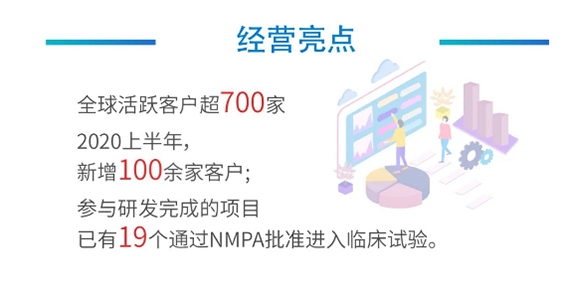 豪门国际官网谋划亮点