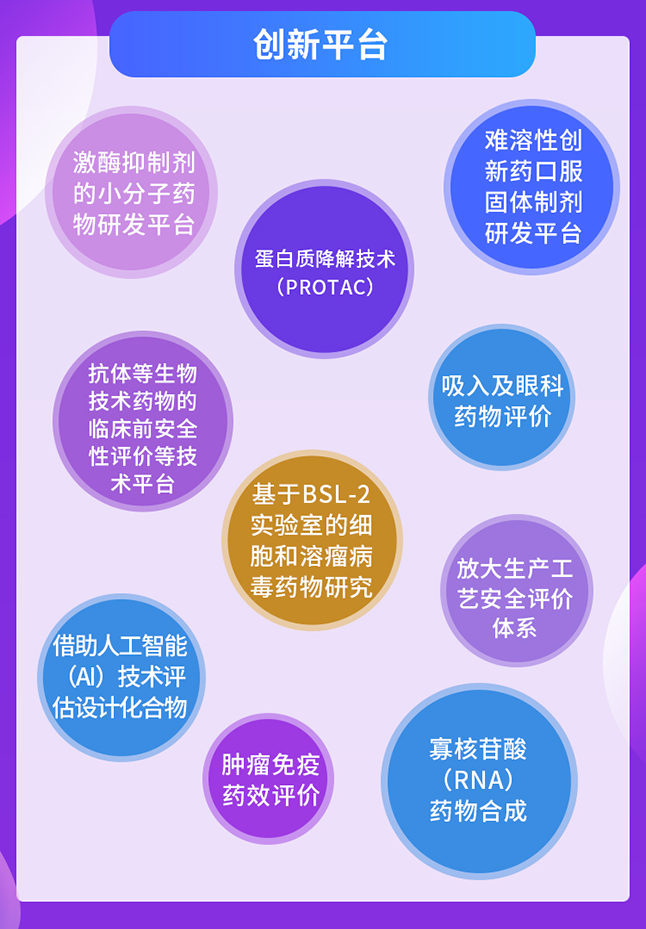 豪门国际官网立异平台