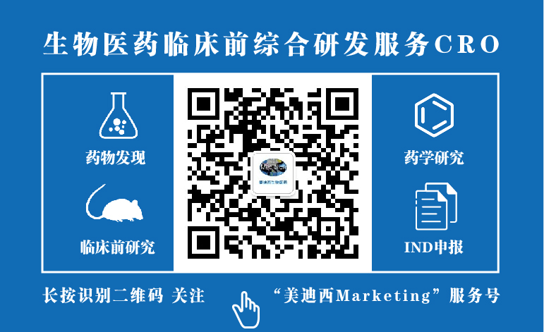“豪门国际官网Marketing”公众号
