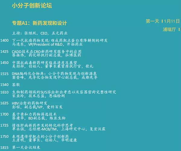 小分子立异论坛--专题A1：新药发明和设计.png