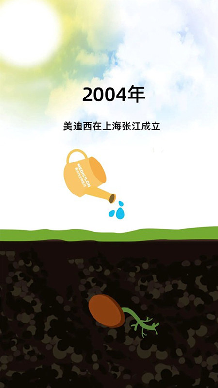2004年豪门国际官网在上海张江成立.jpg