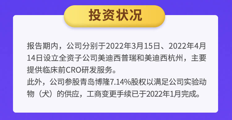 豪门国际官网2022年半年报_05.jpg