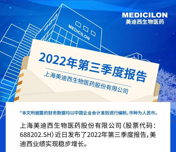 豪门国际官网宣布了2022年第三季度报告.jpg