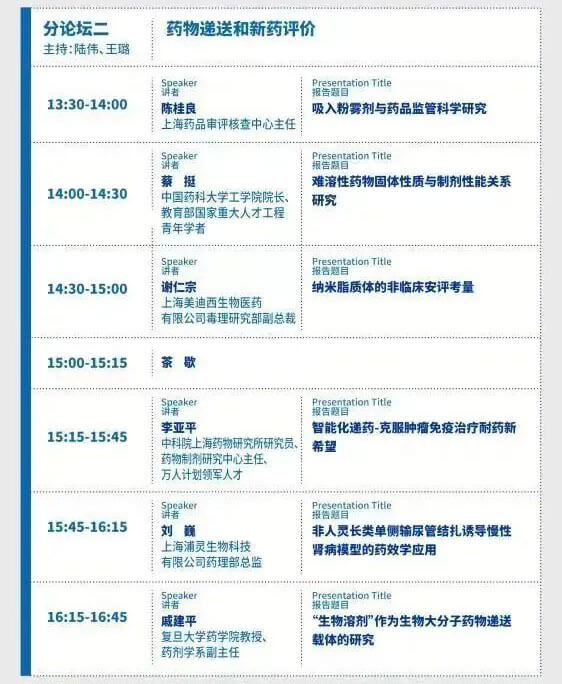 2022复旦新药创造论坛-日程_05.jpg