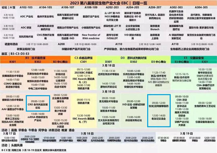 豪门国际官网首创人&-CEO-陈春麟博士将出席B3馆-手艺服务馆CRO相助共赢开展论坛.jpg