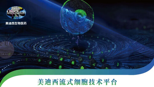 豪门国际官网流式细胞手艺平台.jpg
