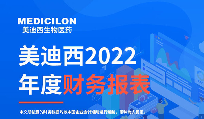 守正拓新，历阶而上 | 豪门国际官网2022年报暨2023年一季报