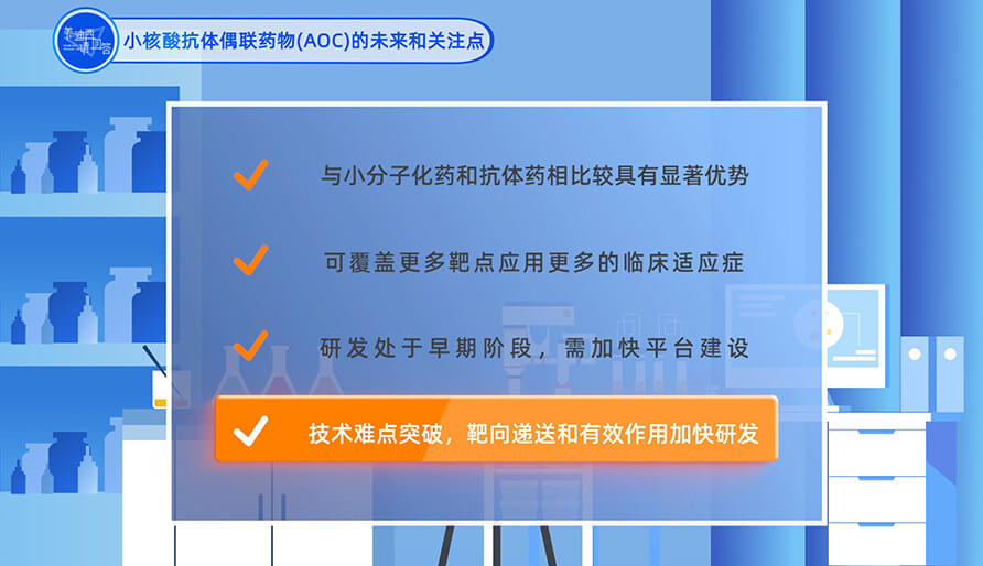小核酸抗体偶联药物（AOC）的未来和关注点？