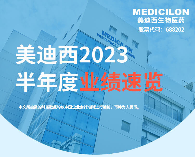 豪门国际官网2023年半年度业绩速览.jpg