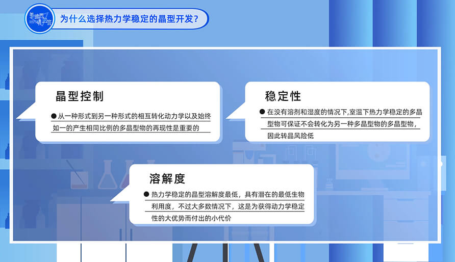 为什么选择热力学稳固的晶型开发？？？