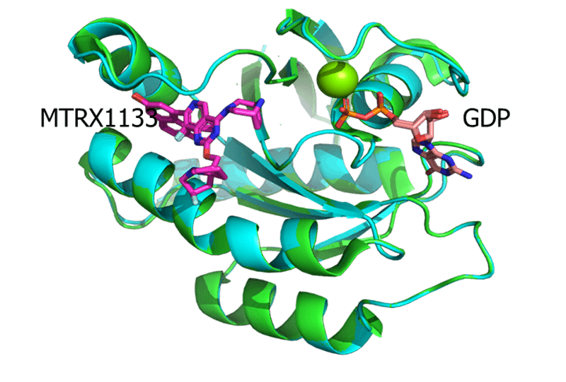 KRAS-G12D-RTX1133-共结晶与MRTX1133（7RPZ，PDB）的结构较量.png