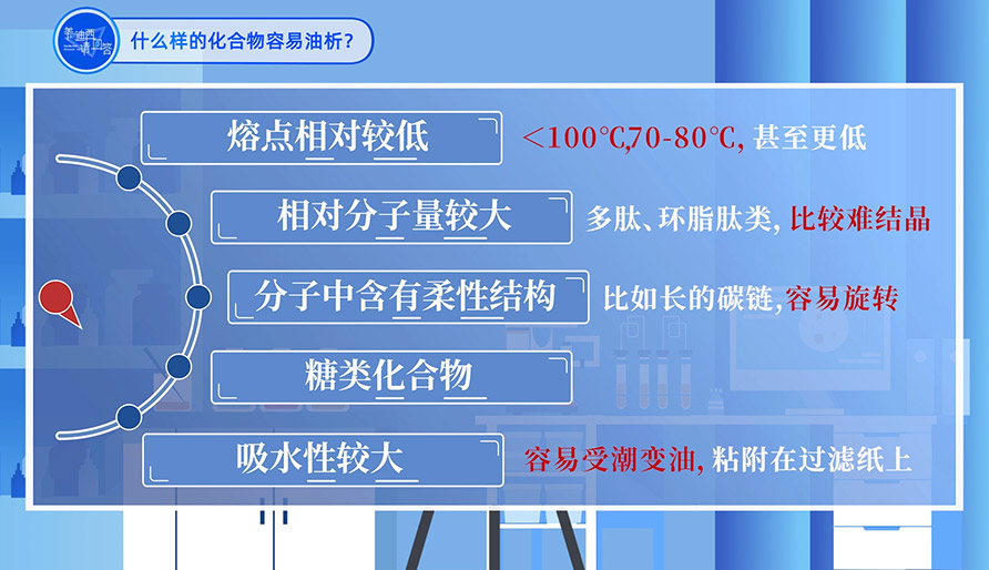 什么样的化合物容易油析？？