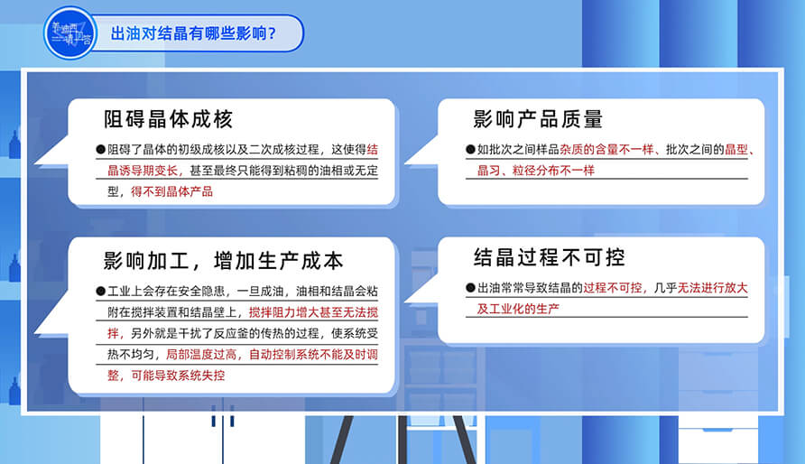 出油对结晶有哪些影响？？