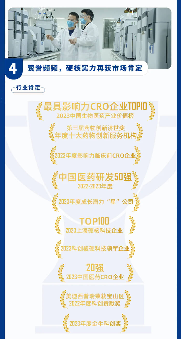 豪门国际官网2023年所获声誉-5.jpg
