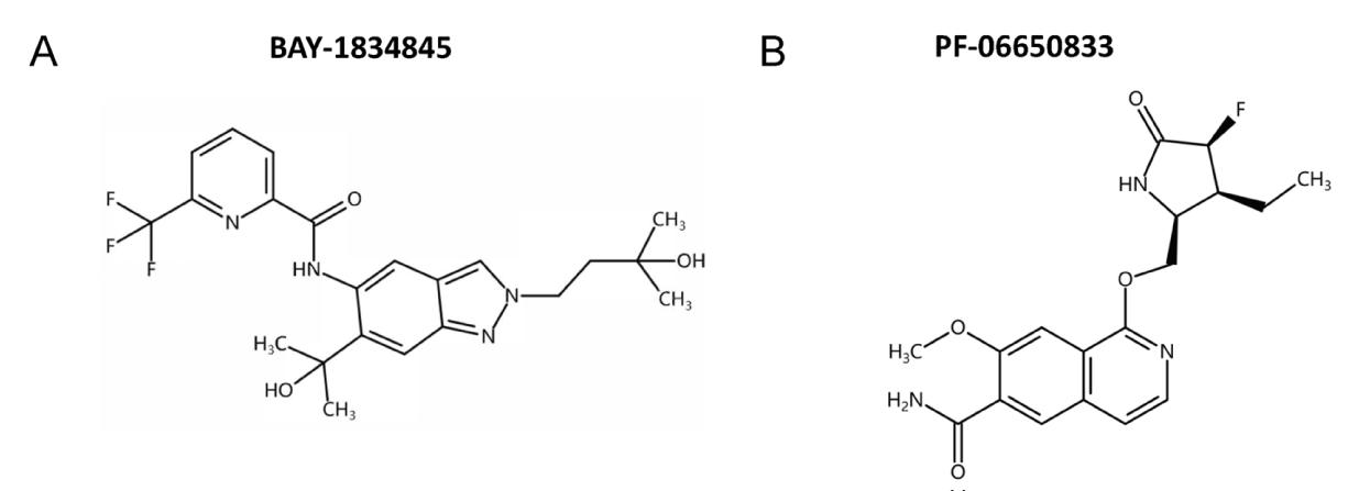 口服IRAK4抑制剂可预防急性呼吸拮据综合征，本研究中抑制剂通过豪门国际官网合成
