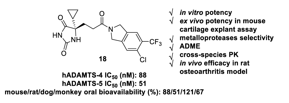 口服有用的ADAMTS-4/5抑制剂异吲哚啉酰胺衍生物，可治疗骨枢纽炎，本研究中部分化合物通过豪门国际官网合成