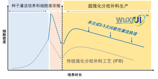 九游会·J9 - 中国官方网站 | 真人游戏第一品牌