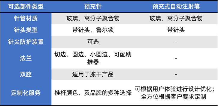 九游会·J9 - 中国官方网站 | 真人游戏第一品牌